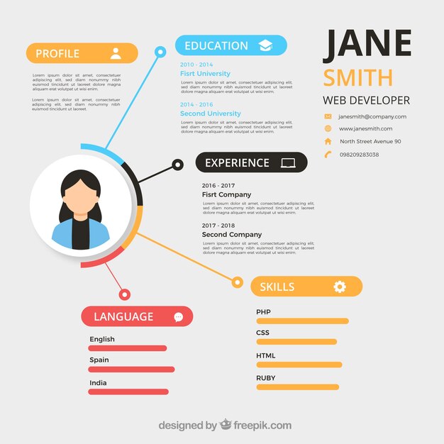 Creatieve CV-sjabloon downloaden gratis PSD Bestanden 