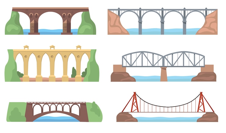 Gratis Vector mooie uitzichten met geplaatste bruggen. boogconstructies, aquaducten, rivieren, kliffen, geïsoleerde landschappen. platte vectorillustraties voor architectuur, oriëntatiepunt, transportconcept
