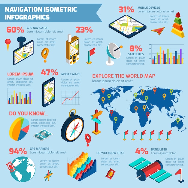 Navigatie infographic isometrische lay-out afdrukken