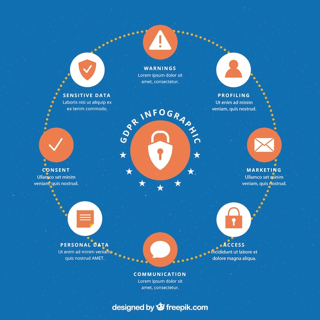 Gratis vector nieuw gdpr concept met infographic ontwerp