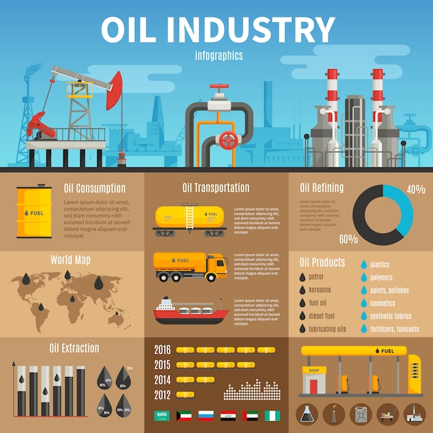 Gratis vector olie-industrie vector infographics met extractie transport