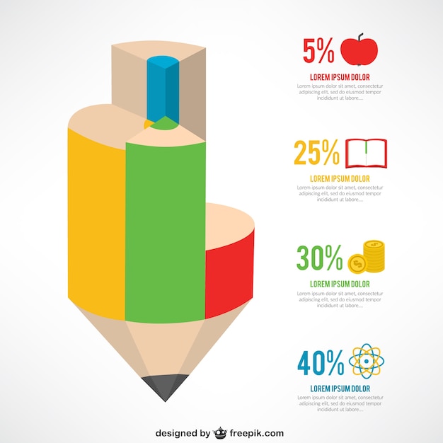 Gratis vector onderwijs infografie