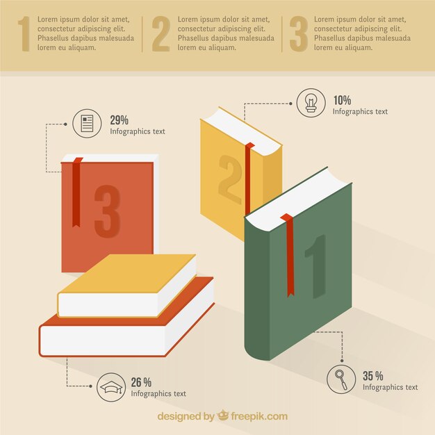 Onderwijs infographics