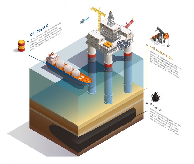 Onderzeese stortingen van ruwe olie extractie infographic isometrische samenstelling met booreiland platform en transport tanker