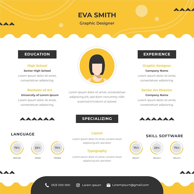 Online curriculum vitae-concept