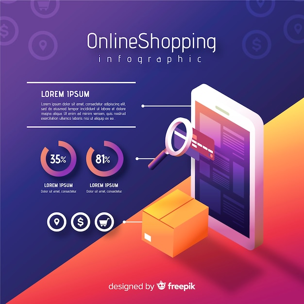 Online infographic winkelen