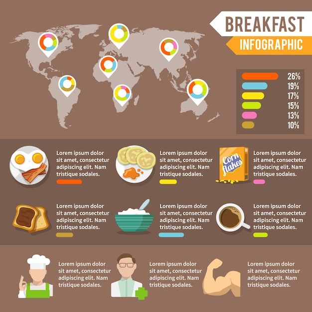 Ontbijt infographic set