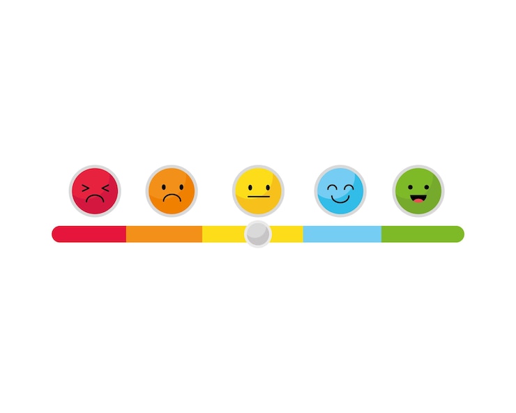 Gratis Vector ontwerp van de emotiesindicator