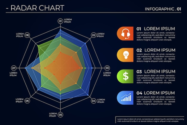 Gratis vector ontwerpsjabloon voor radardiagram