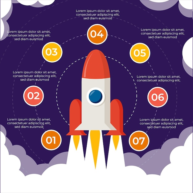 Opstarten infographic plat ontwerp