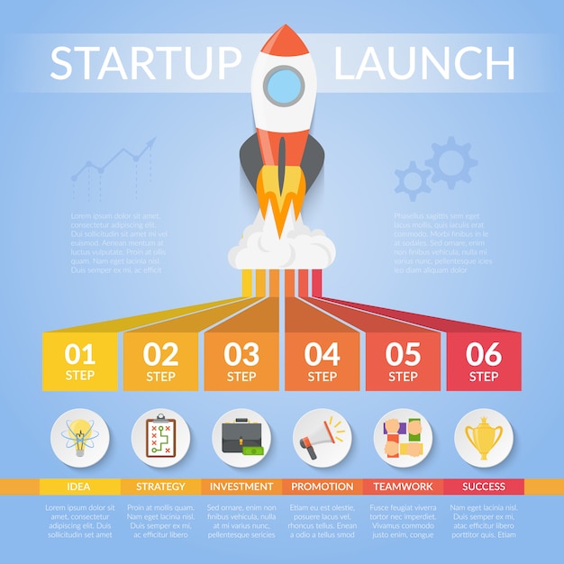 Opstarten start infographics