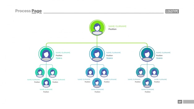 Gratis vector organizational chart slide template