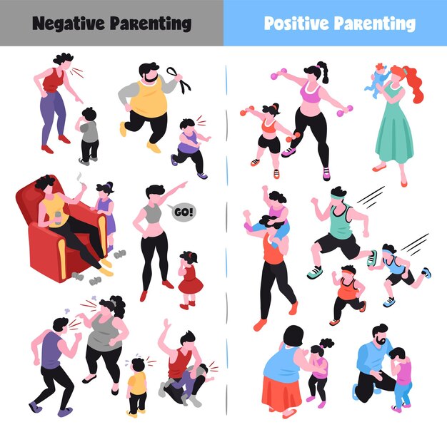 Ouderschap isometrische pictogrammen instellen met afbeeldingen van positieve en negatieve manieren om kinderen op te voeden 3d geïsoleerde illustratie