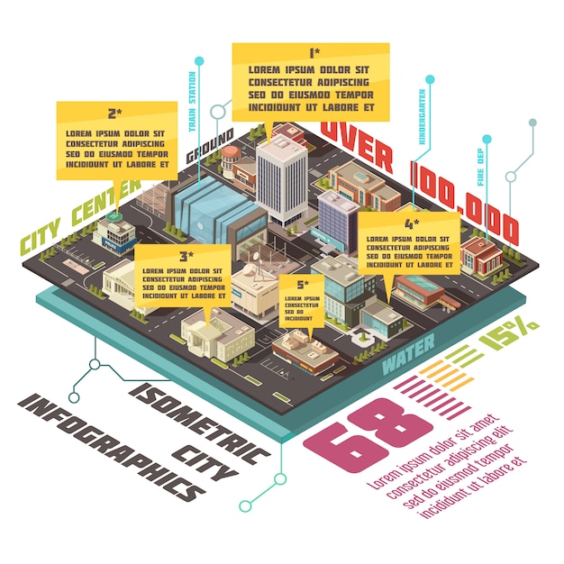 Overheidsgebouwen isometrische infographic reeks