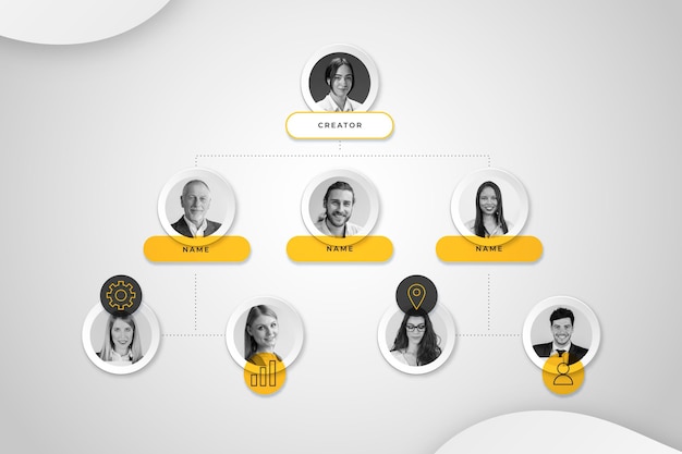 Papierstijl organigram infographic met foto