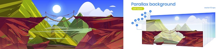 Gratis Vector parallax achtergrond hangbrug hangen boven steile berg klif, groene rotsachtige 2d landschap cartoon prachtige natuur landschap zomer weergave met gescheiden lagen voor game animatie vectorillustratie