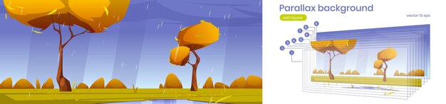 Parallax achtergrond herfst regen cartoon landschap. Storm onder saaie grijze lucht met gele bomen en plassen op veld met gras en struiken 2d gescheiden lagen voor game-animatie, vectorillustratie