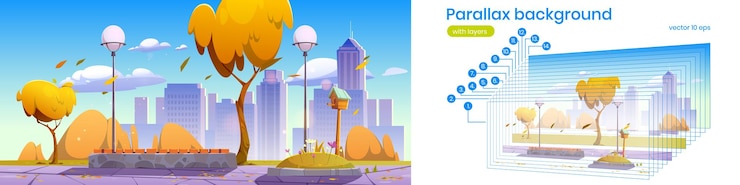 Gratis Vector parallax achtergrond herfst stadspark met houten bankje, 2d herfstdag stedelijk landschap met gele bomen, lantaarns, bin, stad gebouwen skyline, gescheiden lagen voor game animatie, vectorillustratie
