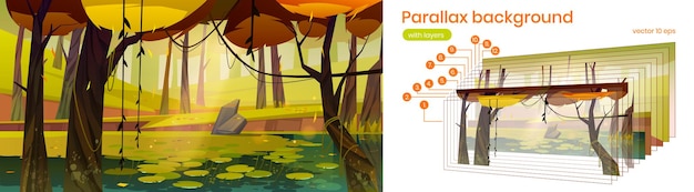 Parallax-achtergrond met herfstbos en meer