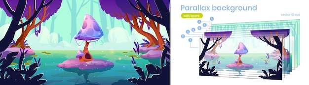 Parallax-achtergrond voor fantasiespel, enorme paddenstoel in bosvijver of moeras 2d landschap. alien of magische natuur, sprookjesachtige schimmel, cartoon landschapsmening met gescheiden lagen, vectorillustratie