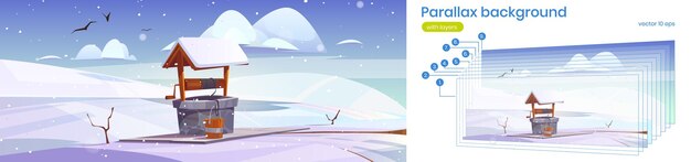 Parallax achtergrond winter 2d landschap met oude stenen put met drinkwater op besneeuwde heuvel. Wintertijd natuur cartoon landschapsmening met gescheiden lagen, animatie voor spel, vectorillustratie