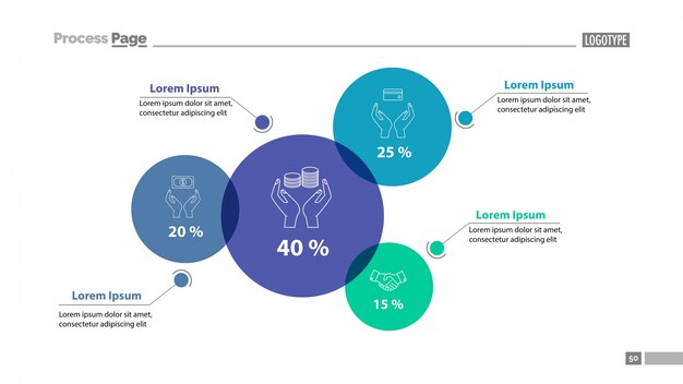 Percentage vergelijkingsdiagram dia-sjabloon