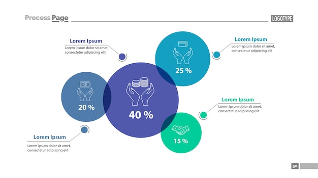 Percentage vergelijkingsdiagram dia-sjabloon