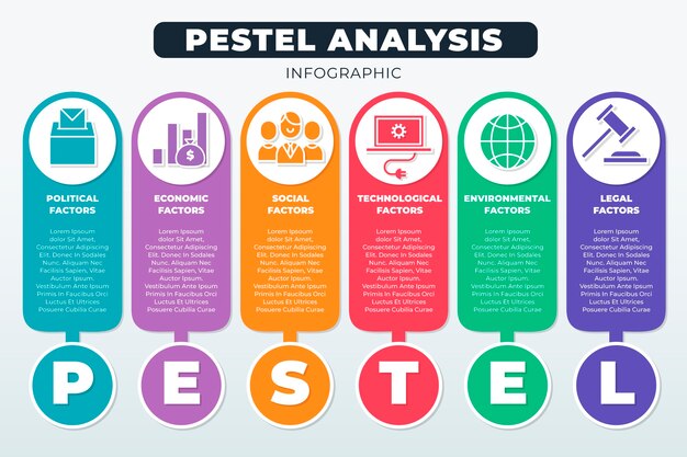 Pestel infographic ontwerpsjabloon