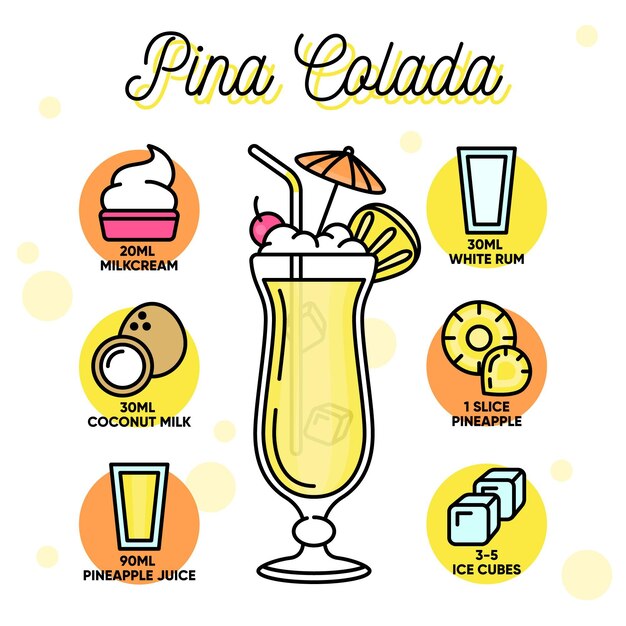 Pina colada cocktail recept handgetekende stijl