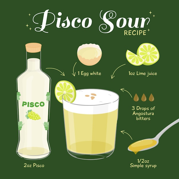 Gratis vector pisco zure cocktail recept concept