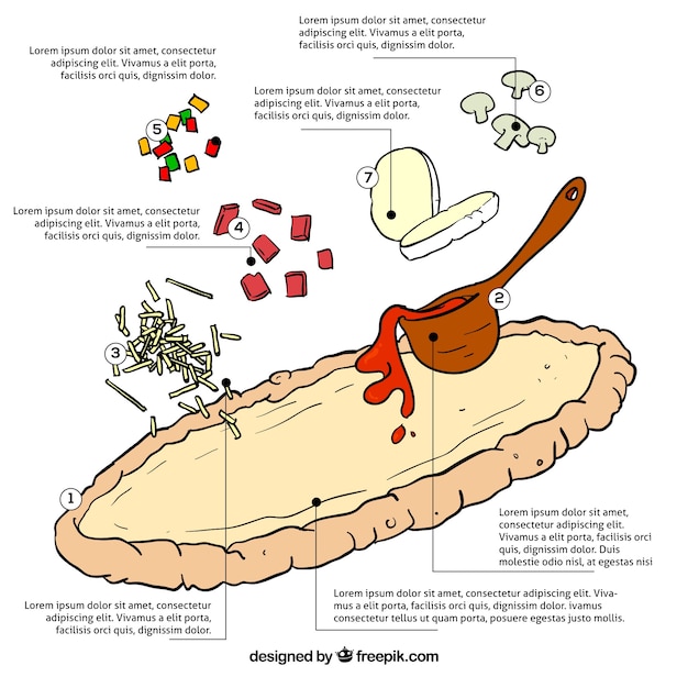 Pizza infografie met ingrediënten