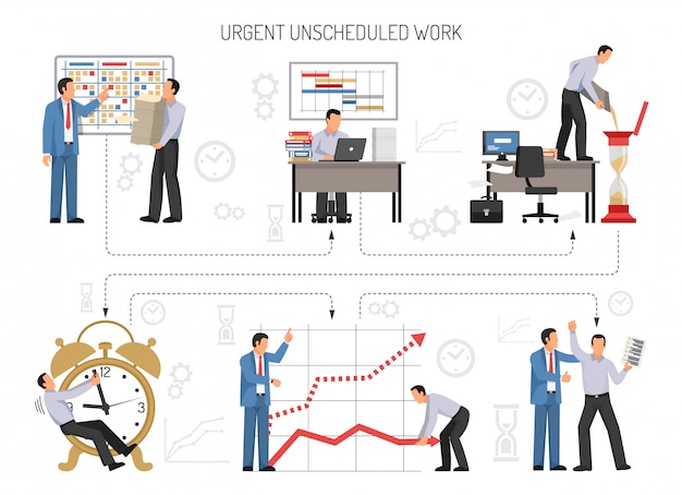 Planning vlakke afbeelding