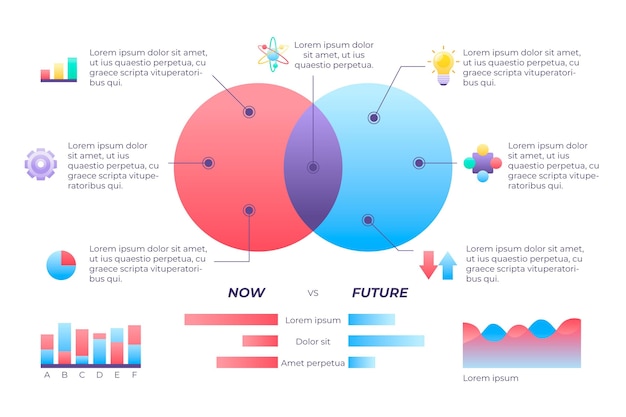 Gratis vector plat ontwerp nu versus toekomstige infographic