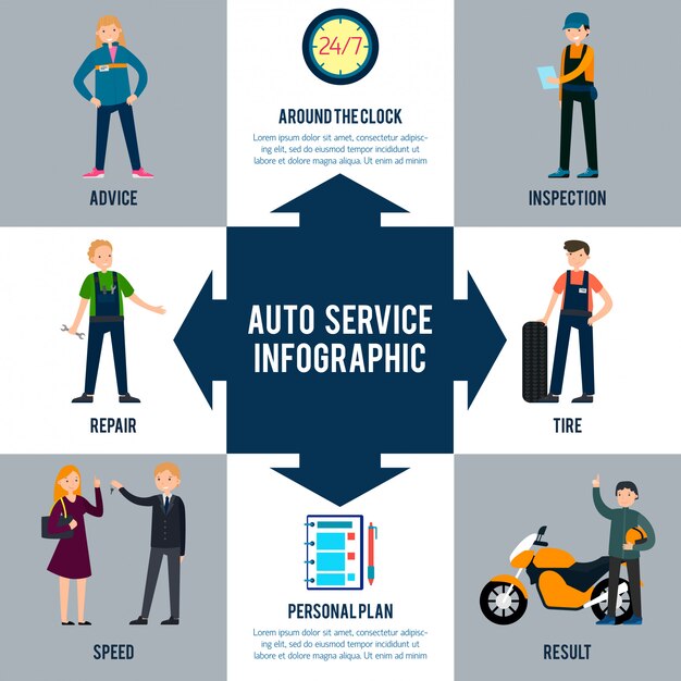 Platte auto reparatie Infographic Concept