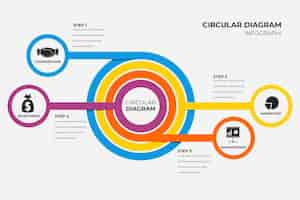 Gratis vector platte cirkeldiagram infographic