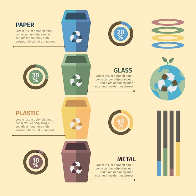 Gratis vector platte ecologie infographic met retro kleuren