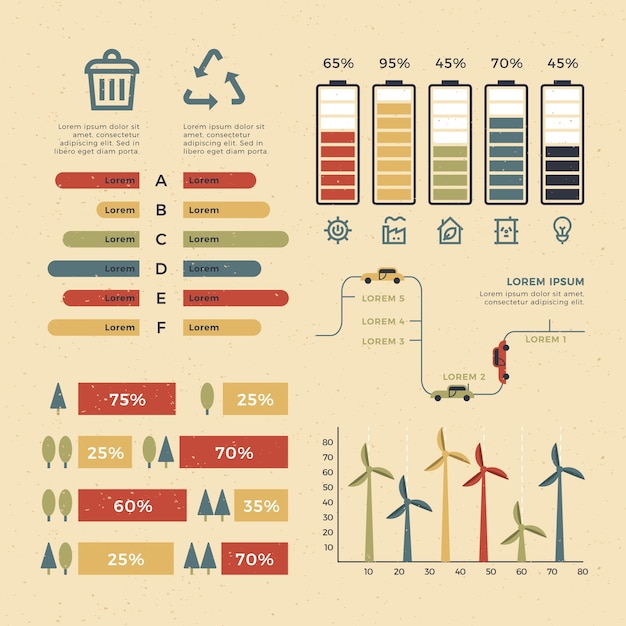Platte ecologie infographic met retro kleuren