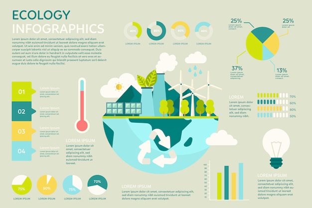 Gratis vector platte ecologie infographic met retro kleuren