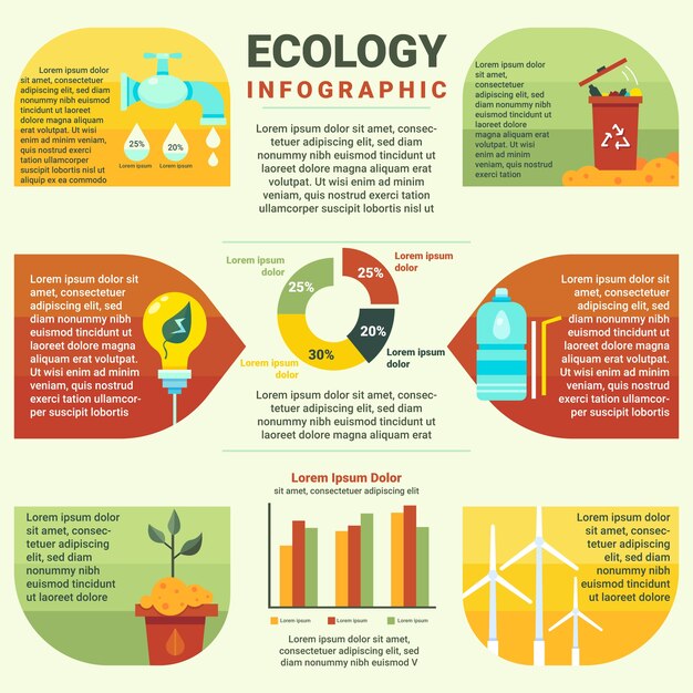 Platte ecologie infographic sjabloon