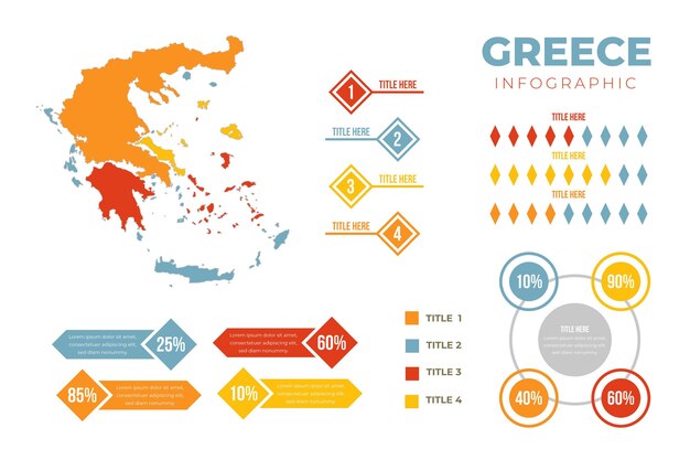 Platte Griekenland kaart infographic