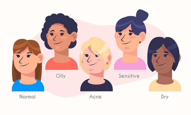 Platte handgetekende avatars met verschillende huidtypes