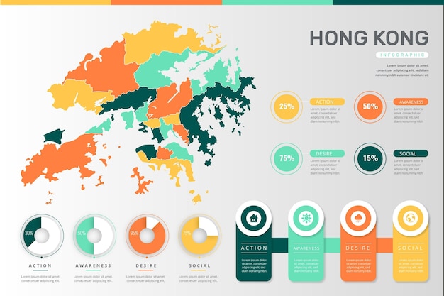 Gratis vector platte hong kong kaart infographics