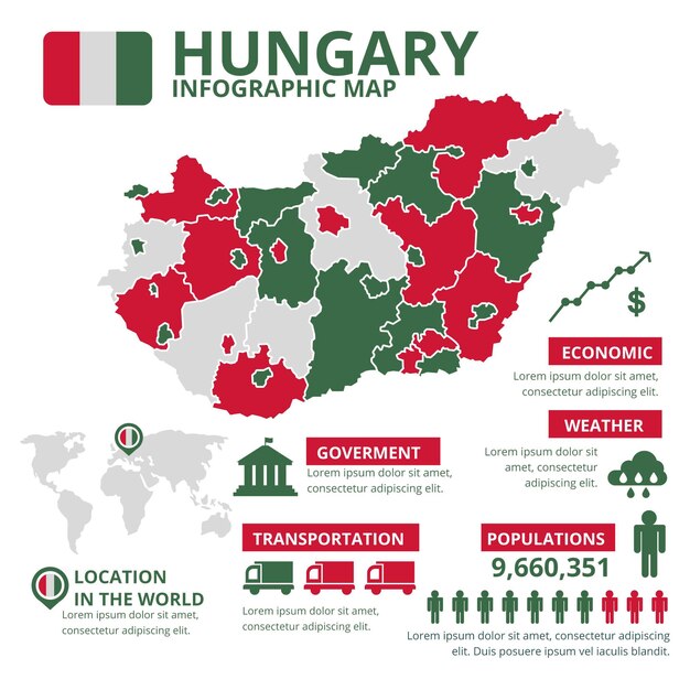 Platte hongarije kaart infographics sjabloon