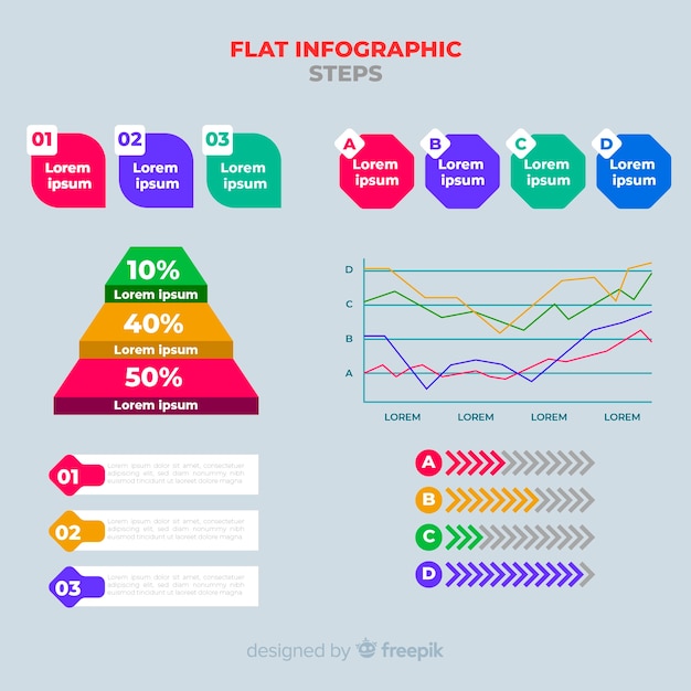 Platte infographic elementen