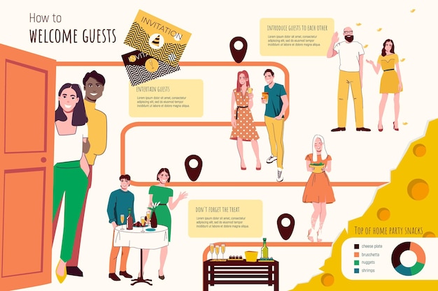 Gratis vector platte infographic met informatie over het verwelkomen van gasten op de vectorillustratie van een thuisfeest