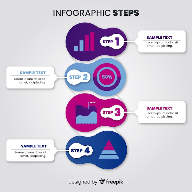 Platte infographic met stappen