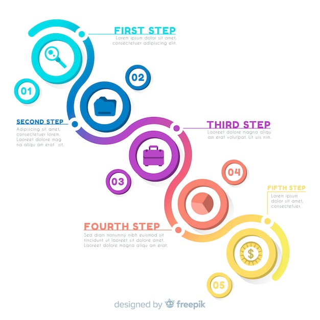 Platte infographic met tijdlijn achtergrond