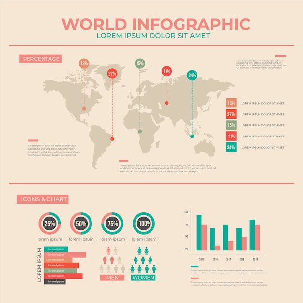 Platte infographic met vintage kleuren