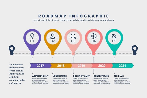 Platte infographic sjabloon voor stappenplan