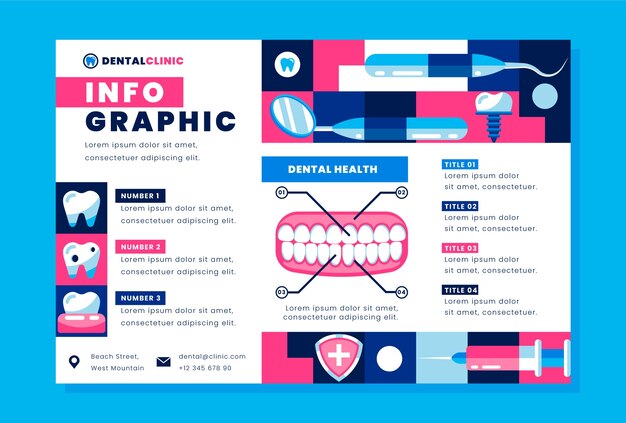 Platte infographic sjabloon voor tandheelkundige klinieken